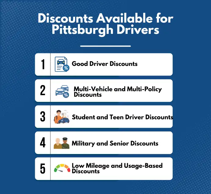 Cheap Car Insurance in Pittsburgh